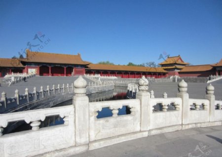 北京故宫城墙内