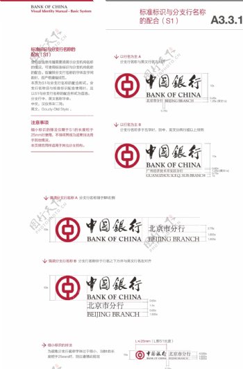 中国银行标准标志分支行