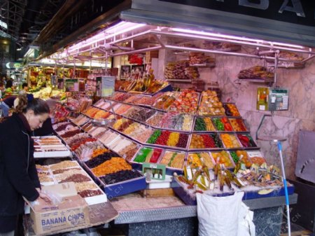 西班牙食品市场