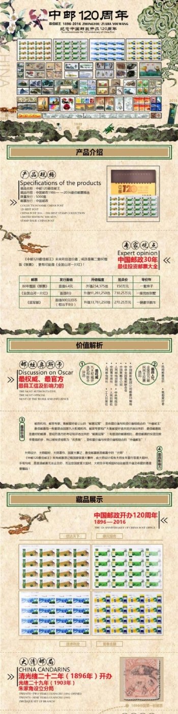 中国邮政120周年