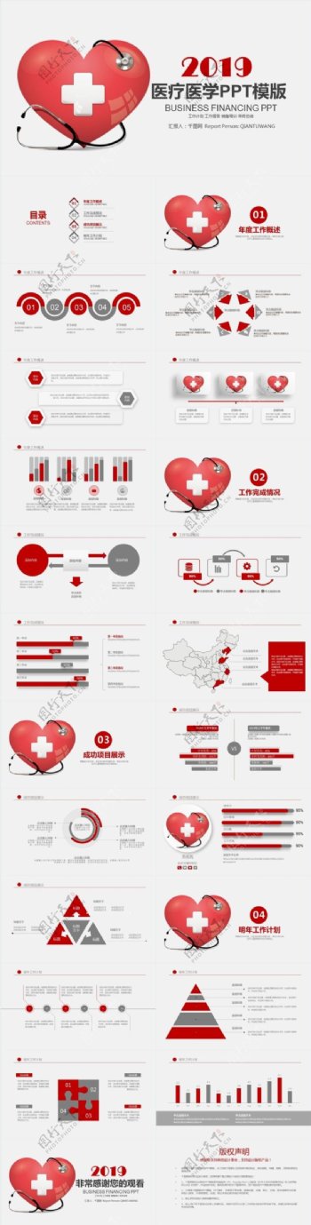 2019医学医疗医院成果汇报PPT模板