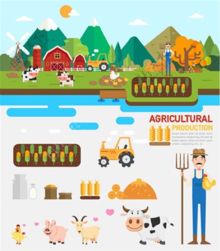 有机农业农场图表图片
