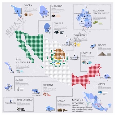 墨西哥地理图表图片