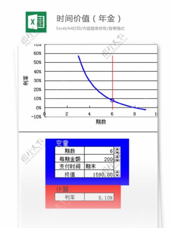 时间价值excel模板表格模板