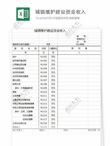 城镇维护建设资金收入Excel图表