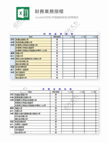 财务业务指标excel模板