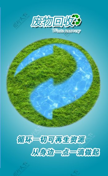 回收利用循环海报