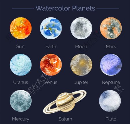 水彩绘行星矢量素材AI
