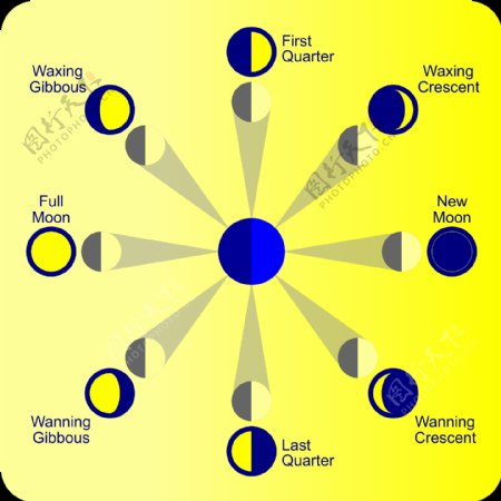 日食矢量图