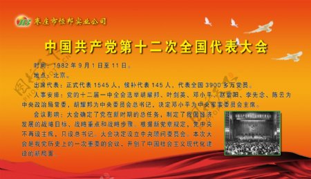 中国共产党第十二次全国代表大会