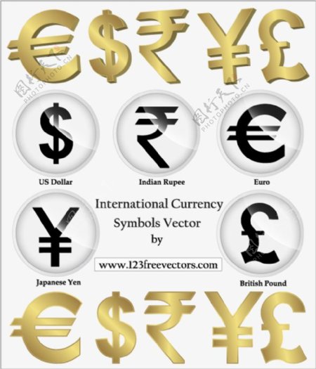国际货币符号向量