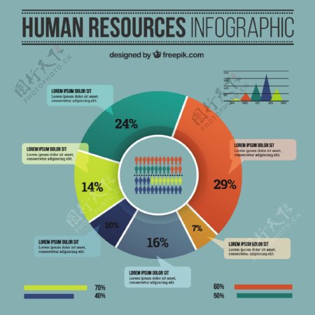 人力资源的信息图表