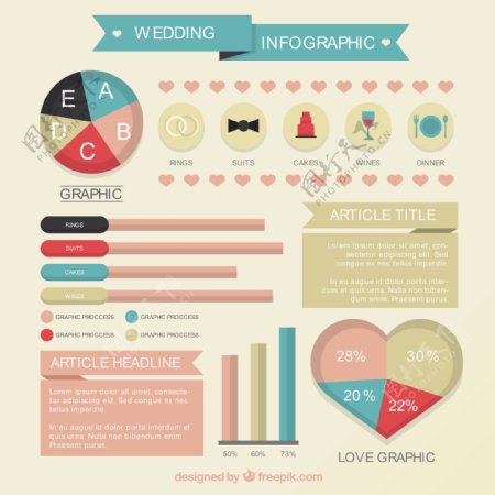 在复古风格的婚礼infography