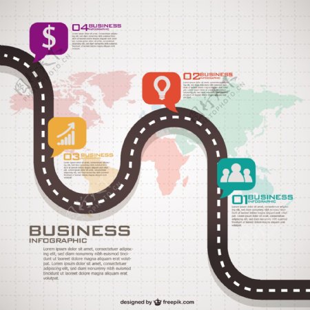 图表全球商业计划