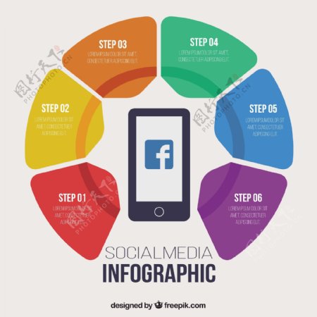 六个步骤社交媒体信息图