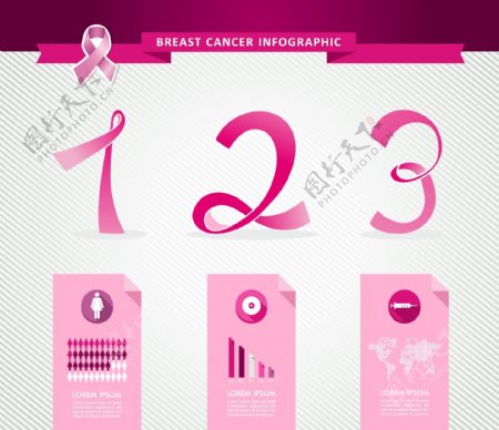 女性乳腺癌的信息图表模板矢量素材