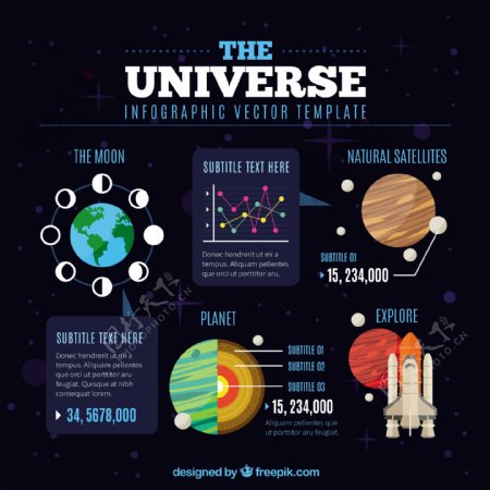 关于宇宙的有趣的信息图表