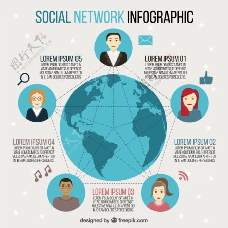 社交网络的信息图表设计