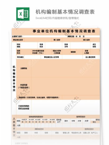 单位机构编制基本情况调查表excel模板