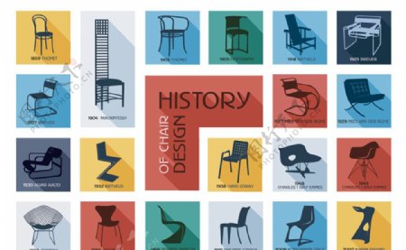 精美椅子设计史图标矢量素材