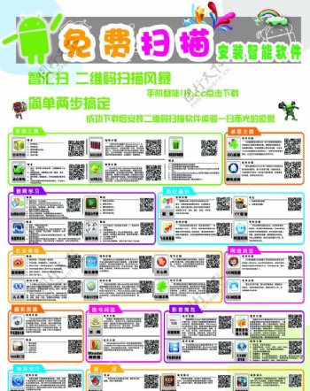 中国电信二维码海报
