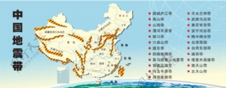 中国地震带