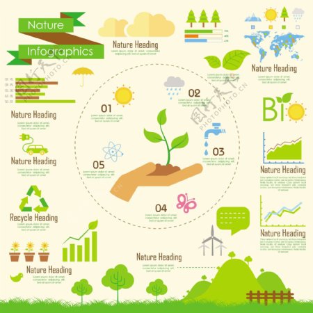 清新自然环保信息图