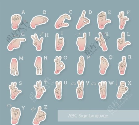 手势字母