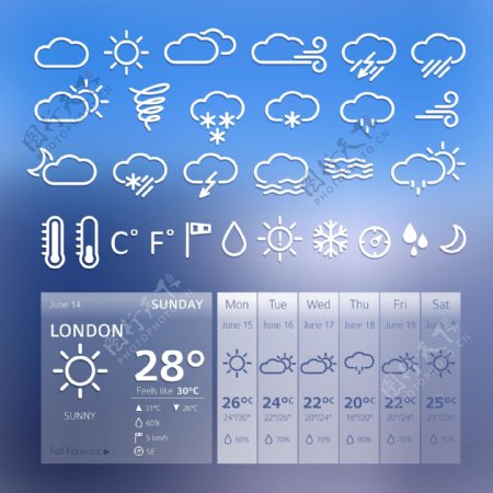 天气设计图