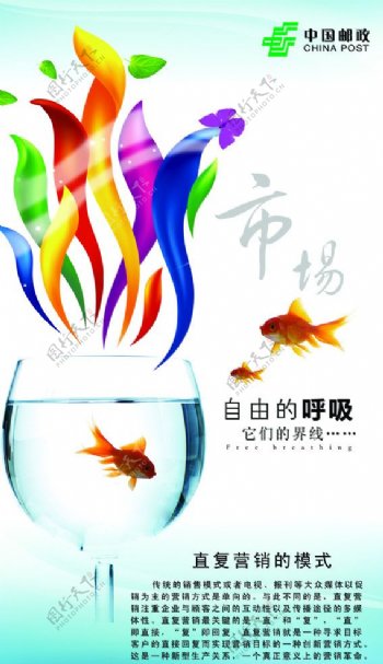 中国邮政宣传海报