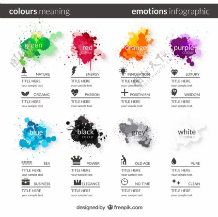 8种墨迹颜色含义信息图矢量素材