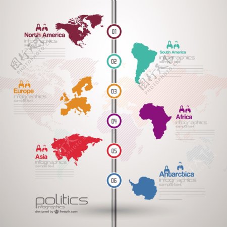 世界各大洲的信息图表