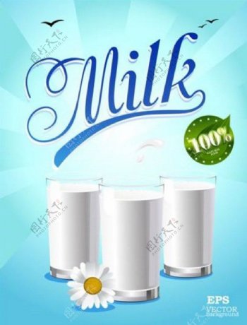 牛奶背景素材