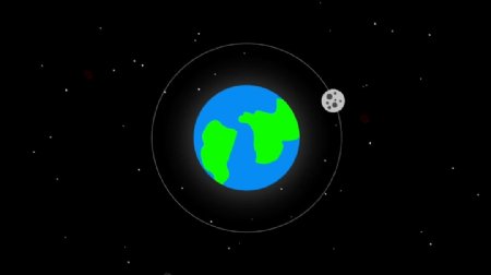 地球动画视频素材