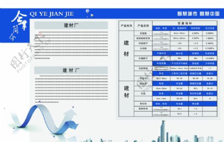 建材厂企业简介