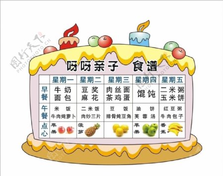 蛋糕幼儿园食谱
