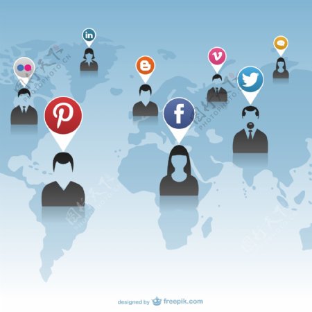 全球网络社交媒体互动