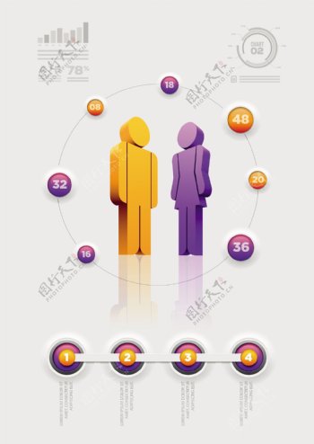 紫色黄色人物分析信息图表