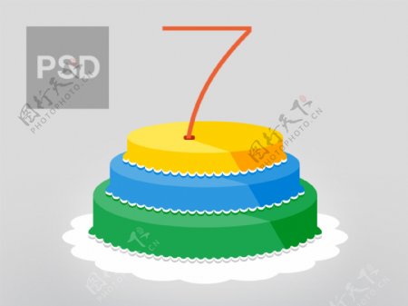 生日蛋糕icon图标设计