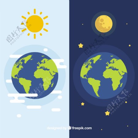 地球与日月