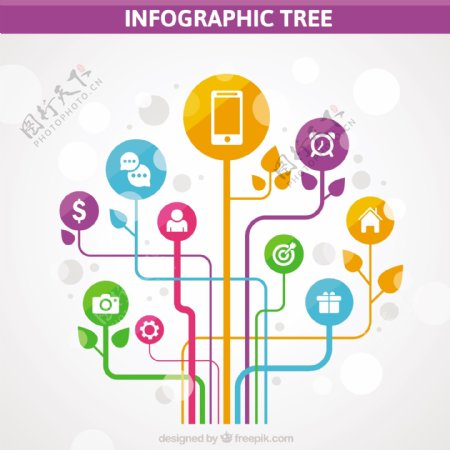 七彩树信息图表