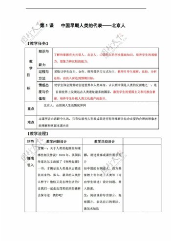 七年级上册历史七年级上册第一单元第1课中国早期人类的代表北京人教案