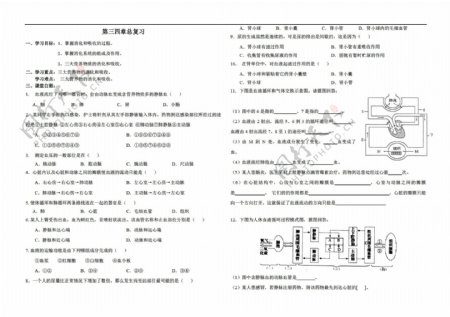 七年级下册生物综合复习试卷2