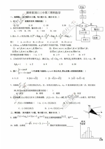 数学湘教版湖南省洞口三中理科09年10月月考试题