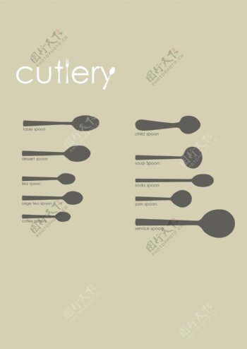 西餐勺子分类剪影图标