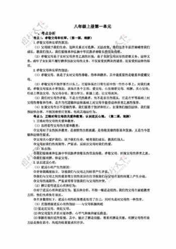 中考专区思想品德南京市中考思想品德学科八年级复习资料