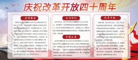 清新党建风庆祝改革开放四十周年宣传展板