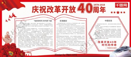 庆祝改革开放40周年党建宣传展板