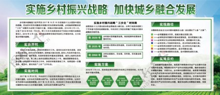蓝绿色社区风乡村振兴战略主题内容党政展板