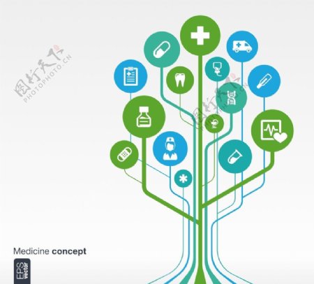 医疗信息树